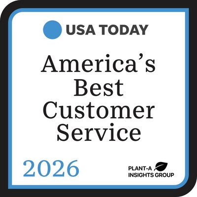 GoPro Named to USA Today’s America’s Best Customer Service 2026 List