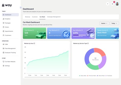 Way Launches Way Car Wash for AI-enhanced Subscriber Growth and Retention